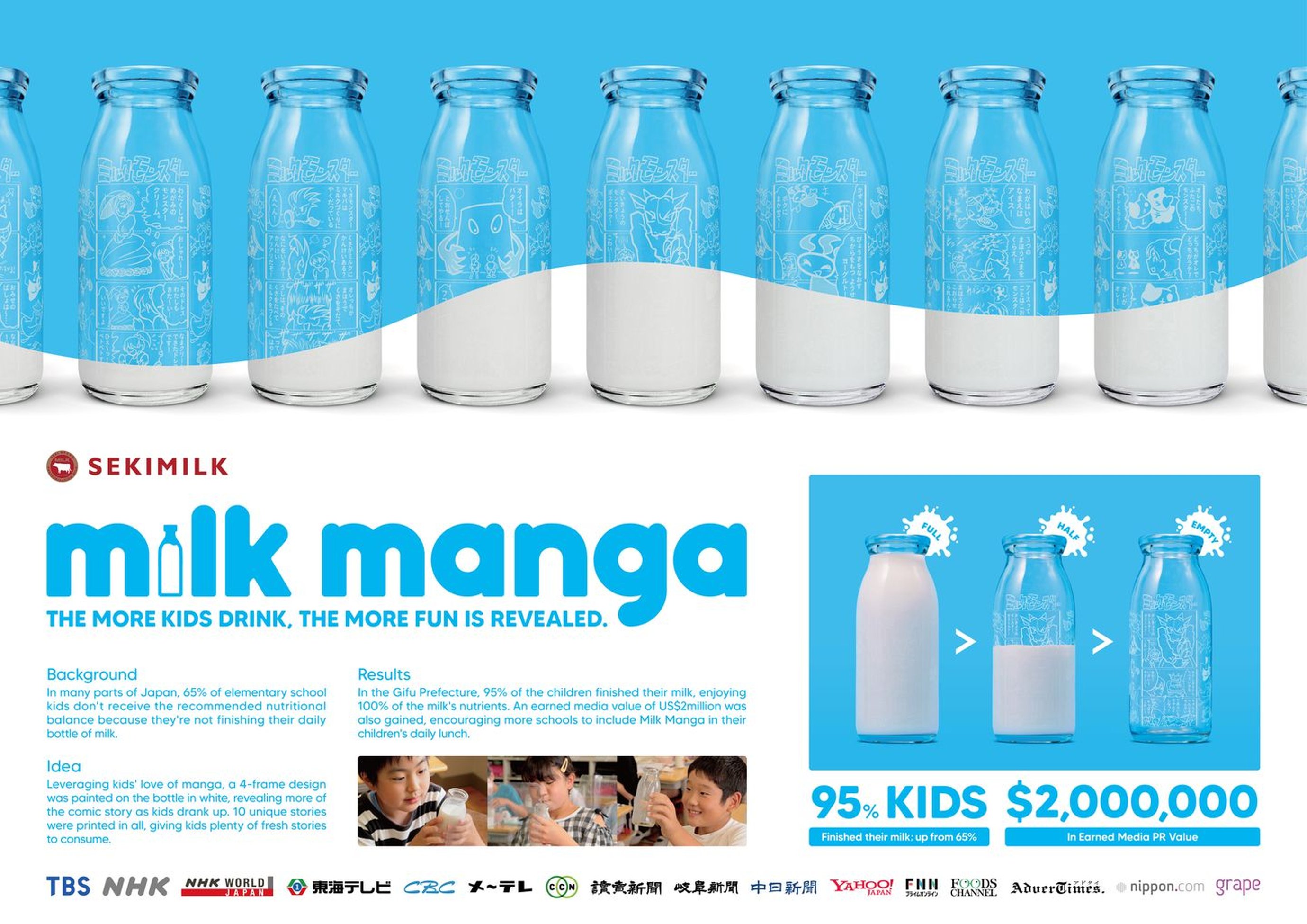 Milk Manga | D&AD Annual 2023