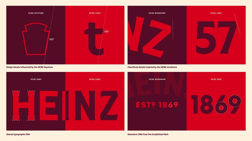 Heinz: Love Letters