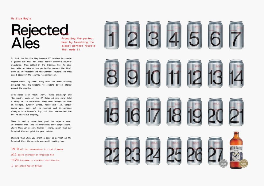 Rejected Ales
