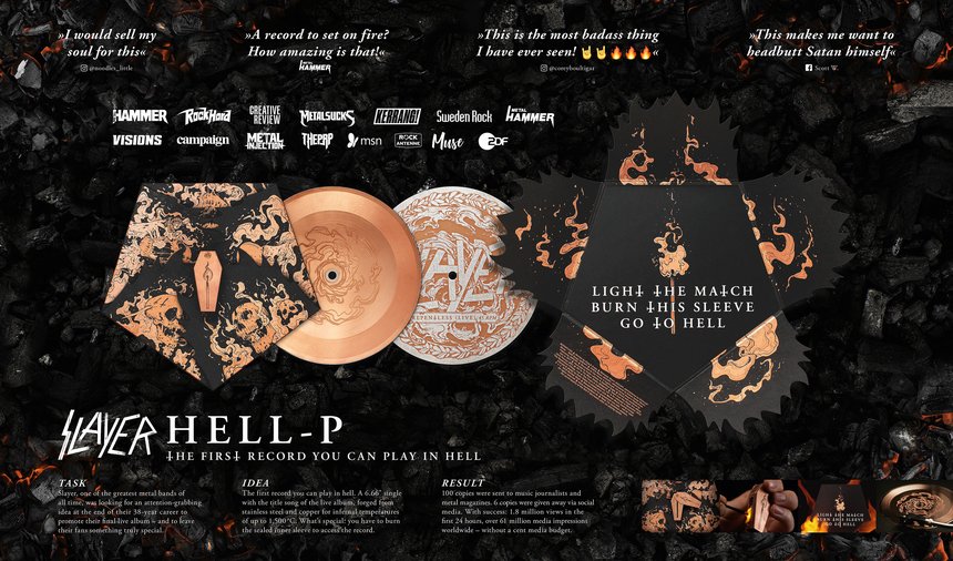 Hell-P