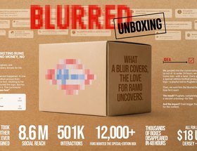Blurred Unboxing